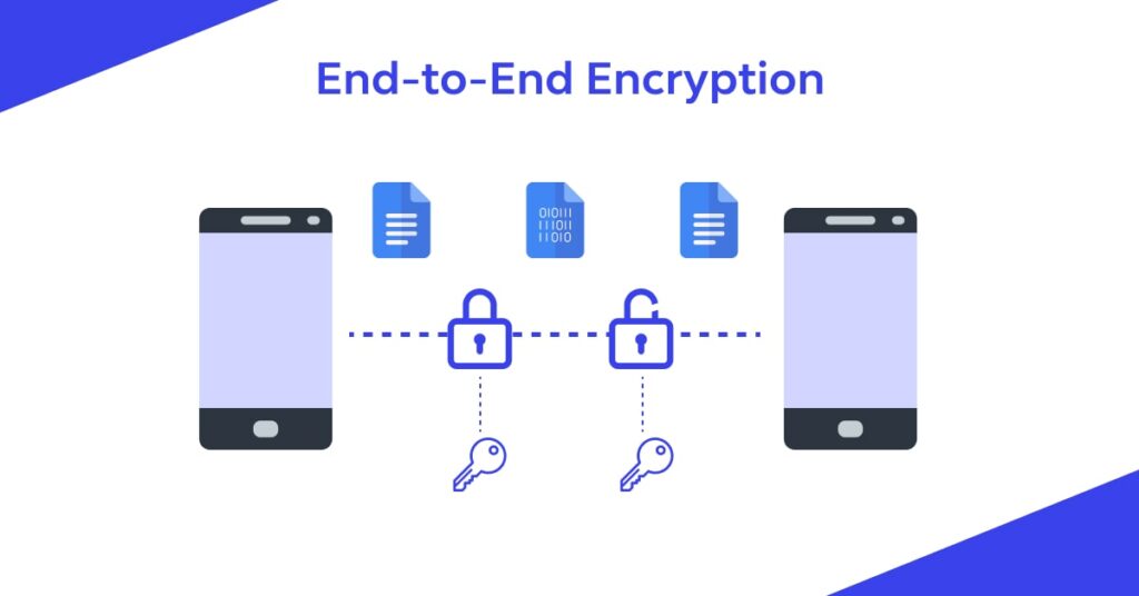 End-to-End Encryption